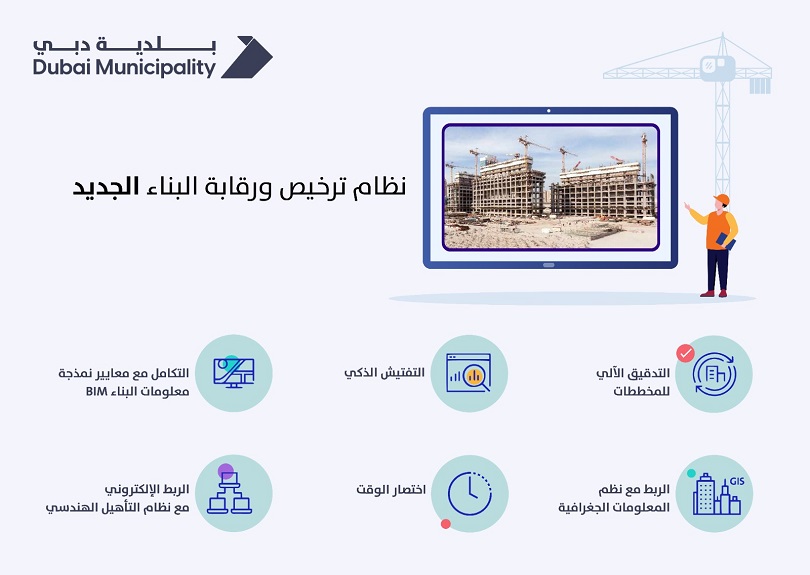 النظام الإلكتروني الجديد لترخيص وتنظيم رقابة البناء في إمارة دبي