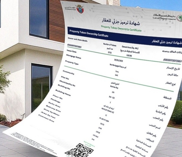 Image Credit : dubailand.gov.ae