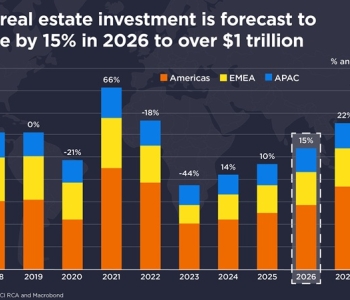 Savills 2026 Global Investment Outlook