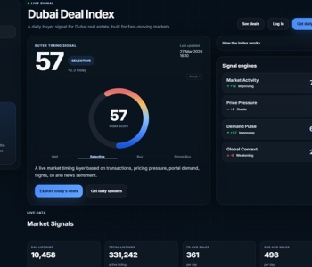 Dubai Deal Index